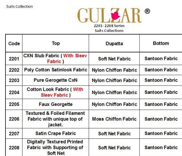 downloadGulzar-Embroidered-Party-Wear-Traditional-Occasionally-Long-Dress-Price