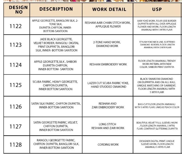 downloadMugdha-Jennifer-winget-designer-party-wear-dress-Price